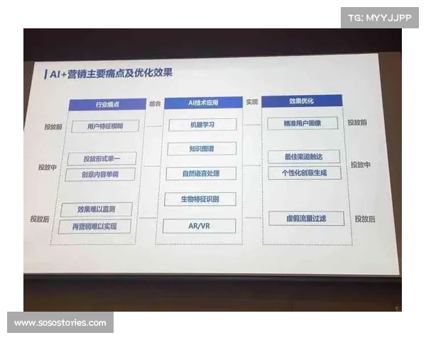 最强传人技能加点策略与注意事项全面解析
